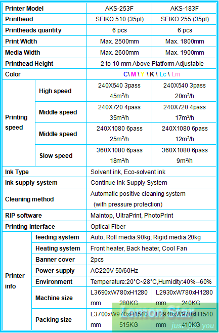 Spec list of AKS-F flatbed printer